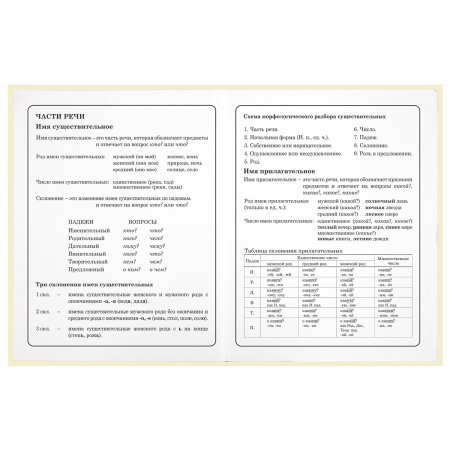 Дневник 1-4 класс 48 л., твердый, ЮНЛАНДИЯ, блестки, с подсказом, "АвоКот", 106609 - Дневники для младших классов