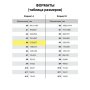 Папка для акварели А4, 20 л., 200 г/м2, бумага ГОЗНАК, среднее зерно, "Рыбачка", ПА4/20 - Альбомы и бумага для акварели и масла
