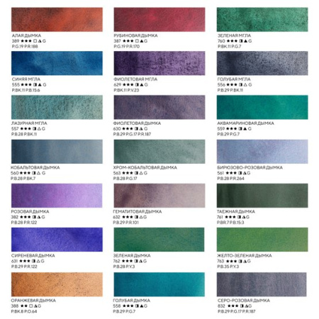 Набор акварельных художественных красок Белые ночи - Грануляция 21 цвет в кюветах по 2,5 мл, металлический пенал с палитрой - Акварель художественная в наборах