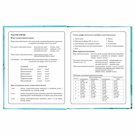 Дневник 1-4 класс 48 л., твердый, BRAUBERG, глянцевая ламинация, с подсказом, "Милые Коалы", 106358 - Дневники для младших классов