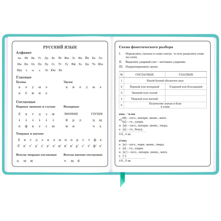 Дневник 1-4 класс 48 л., кожзам (твердая), 3D-элемент, ЮНЛАНДИЯ, "Девочка", 106559 - Дневники для младших классов