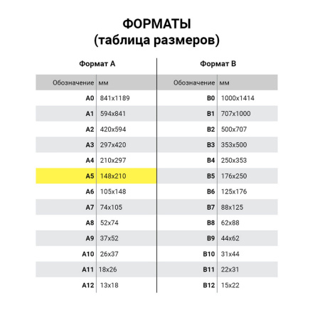 Тетрадь ЗЕЛЁНАЯ обложка 12 л., частая косая линия с полями, офсет, "ПЗБМ", 018244 - Тетради 12-24 листов