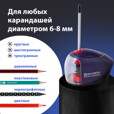 Точилка электрическая BRAUBERG "Delta", питание от 4 батареек АА, спиралевидное лезвие, 228421 - Точилки электрические