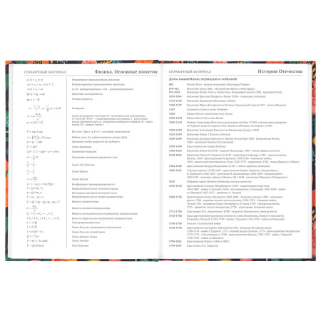 Дневник 5-11 класс 48 л., твердый, BRAUBERG, выборочный лак, с подсказом, "Цветы", 106410 - Дневники для старших классов