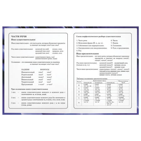Дневник 1-4 класс 48 л., гибкая обложка, ЮНЛАНДИЯ, выборочный лак, с подсказом, "Авто", 106591 - Дневники для младших классов
