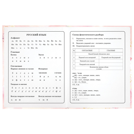 Дневник 1-4 класс 48 л., твердый, ЮНЛАНДИЯ, глянцевая ламинация, с подсказом, "Нежность", 106598 - Дневники для младших классов