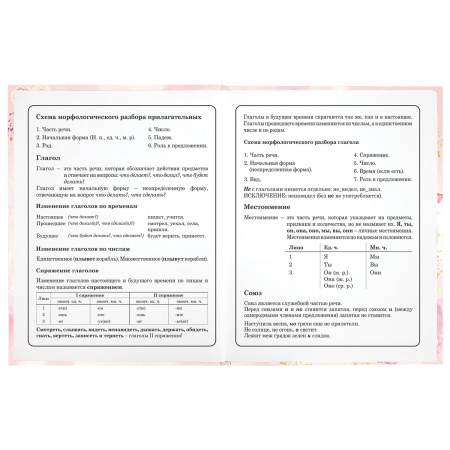 Дневник 1-4 класс 48 л., твердый, ЮНЛАНДИЯ, глянцевая ламинация, с подсказом, "Нежность", 106598 - Дневники для младших классов