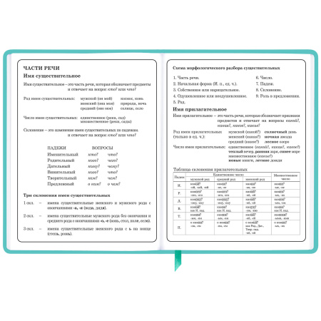 Дневник 1-4 класс 48 л., кожзам (твердая), 3D-элемент, ЮНЛАНДИЯ, "Девочка", 106559 - Дневники для младших классов