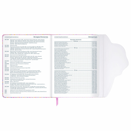 Дневник 1-11 класс 48 л., кожзам (твердая), магнитный клапан, ЮНЛАНДИЯ, "Мороженка", 106184 - Дневники универсальные