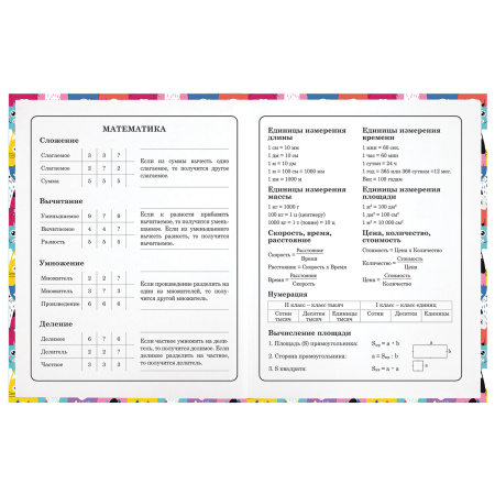 Дневник 1-4 класс 48 л., гибкая обложка, ЮНЛАНДИЯ, выборочный лак, с подсказом, "Котики", 106588 - Дневники для младших классов