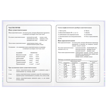 Дневник 1-4 класс 48 л., твердый, ЮНЛАНДИЯ, глянцевая ламинация, с подсказом, "Совушка", 106594 - Дневники для младших классов
