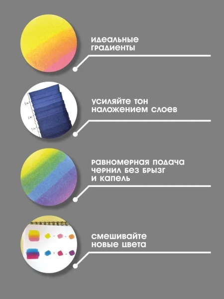 Набор маркеров SKETCHMARKER Brush Basic 2 36 шт - Скетчмаркеры в наборах