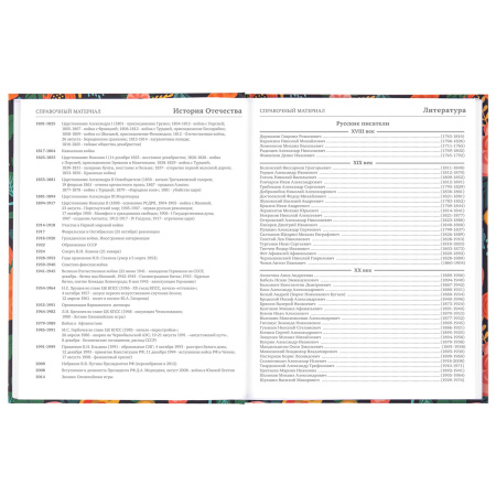 Дневник 5-11 класс 48 л., твердый, BRAUBERG, выборочный лак, с подсказом, "Цветы", 106410 - Дневники для старших классов