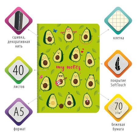 Тетрадь 40 л. в клетку обложка SoftTouch, бежевая бумага 70 г/м2, сшивка, А5 (147х210 мм), МИЛЫЕ АВОКАДО, BRAUBERG, 403770 - Тетради 40-48 листов