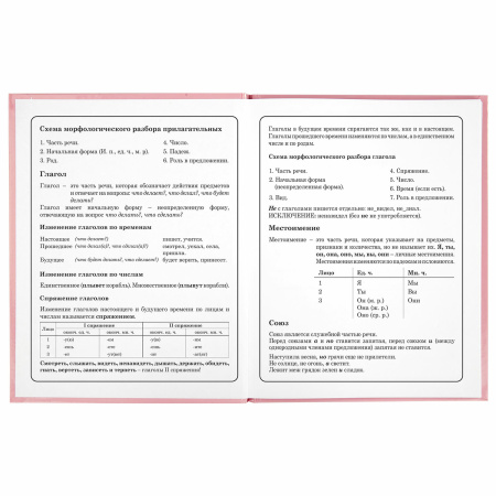 Дневник 1-4 класс 48 л., твердый, ЮНЛАНДИЯ, глянцевая ламинация, с подсказом, "Bunny", 106348 - Дневники для младших классов