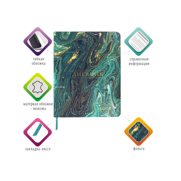 Дневник 1-11 класс 48 л., кожзам (гибкая), печать, фольга, BRAUBERG, "Мрамор", 106179 - Дневники универсальные