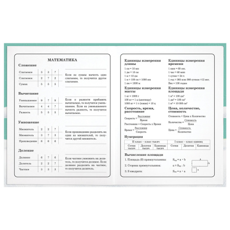 Дневник 1-4 класс 48 л., гибкая обложка, ЮНЛАНДИЯ, выборочный лак, с подсказом, "Вишенки", 106589 - Дневники для младших классов