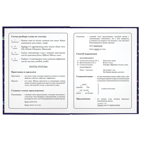 Дневник 1-4 класс 48 л., твердый, ЮНЛАНДИЯ, глянцевая ламинация, с подсказом, "Little star", 106597 - Дневники для младших классов