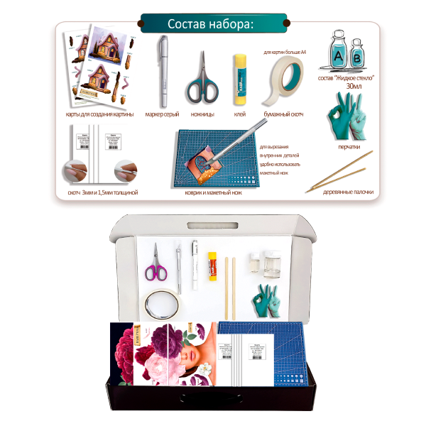 Набор папертоль “Девушки цветы. Загадка” - Папертоль