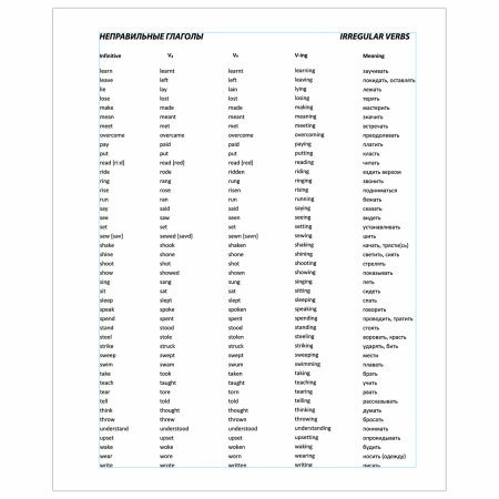 Тетрадь-словарь для записи английских слов А5 48 л., скоба, клетка, BRAUBERG, справка, 403562 - Тетради предметные