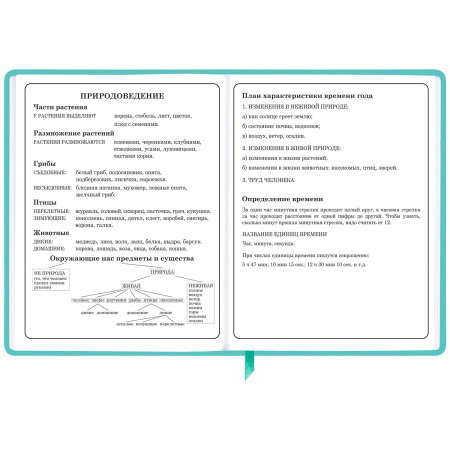 Дневник 1-4 класс 48 л., кожзам (твердая), 3D-элемент, ЮНЛАНДИЯ, "Девочка", 106559 - Дневники для младших классов