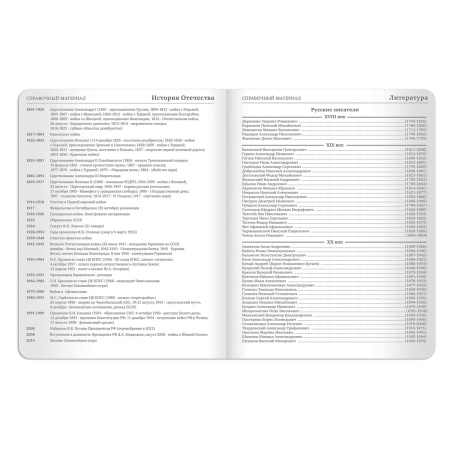 Дневник 1-11 класс 48 л., кожзам (гибкая), термотиснение, BRAUBERG "LATTE", красный, 105440 - Дневники универсальные