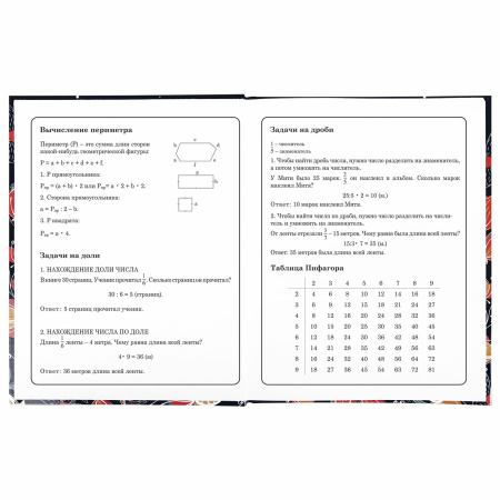 Дневник 1-4 класс 48 л., твердый, ЮНЛАНДИЯ, глянцевая ламинация, с подсказом, "Flower Girl", 106354 - Дневники для младших классов