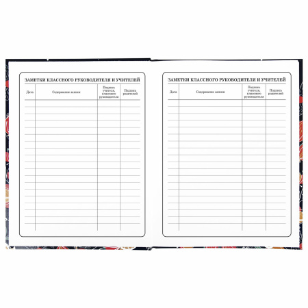 Дневник 1-4 класс 48 л., твердый, ЮНЛАНДИЯ, глянцевая ламинация, с подсказом, "Flower Girl", 106354 - Дневники для младших классов